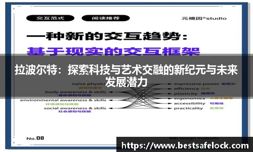 拉波尔特：探索科技与艺术交融的新纪元与未来发展潜力